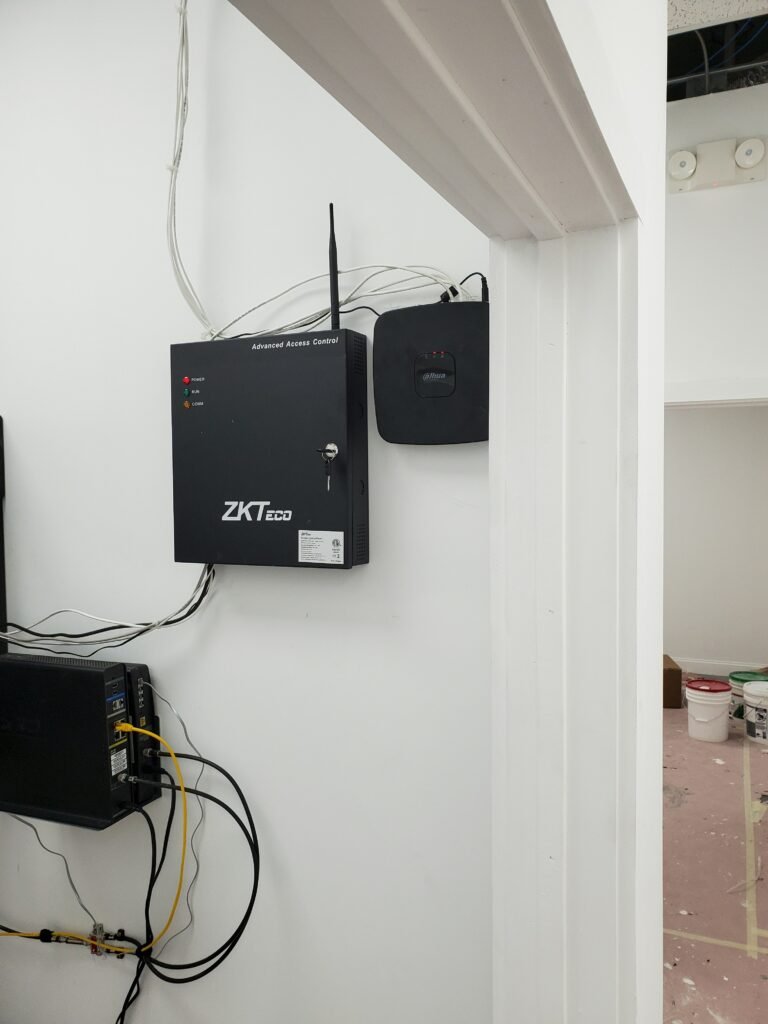 Complete Guide to Access Control System Installation in Qatar ...